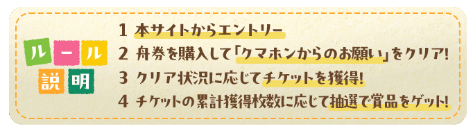 ルール説明 1.本サイトからエントリー 2.舟券を購入して「クマホンからのお願い」をクリア！ 3.クリア状況に応じてチケットを獲得！ 4.チケットの累計獲得枚数に応じて抽選で賞品をゲット！