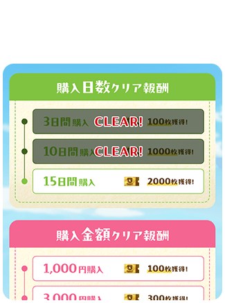 お願いリストのクリア状況を確認しよう！